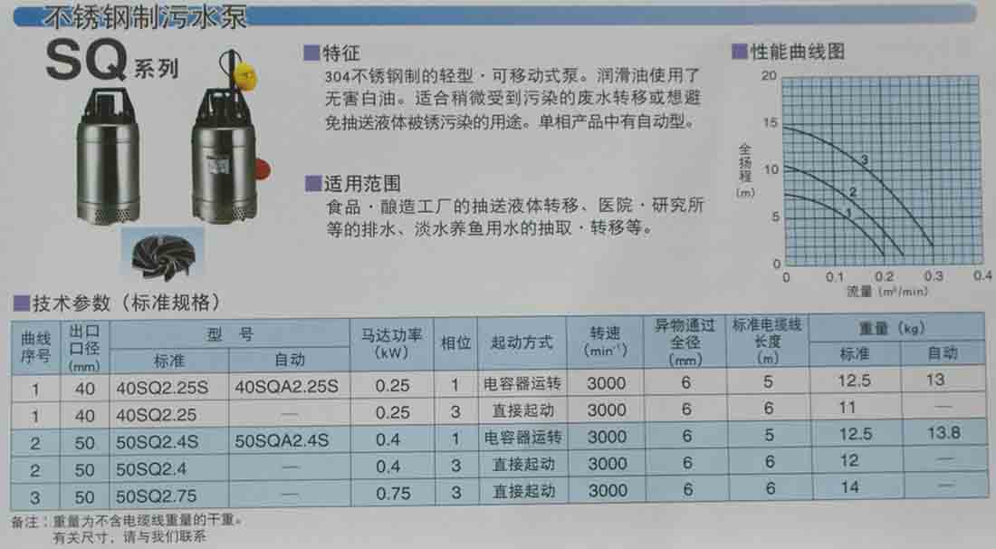 不銹鋼制污水泵SQ系列/污水泵