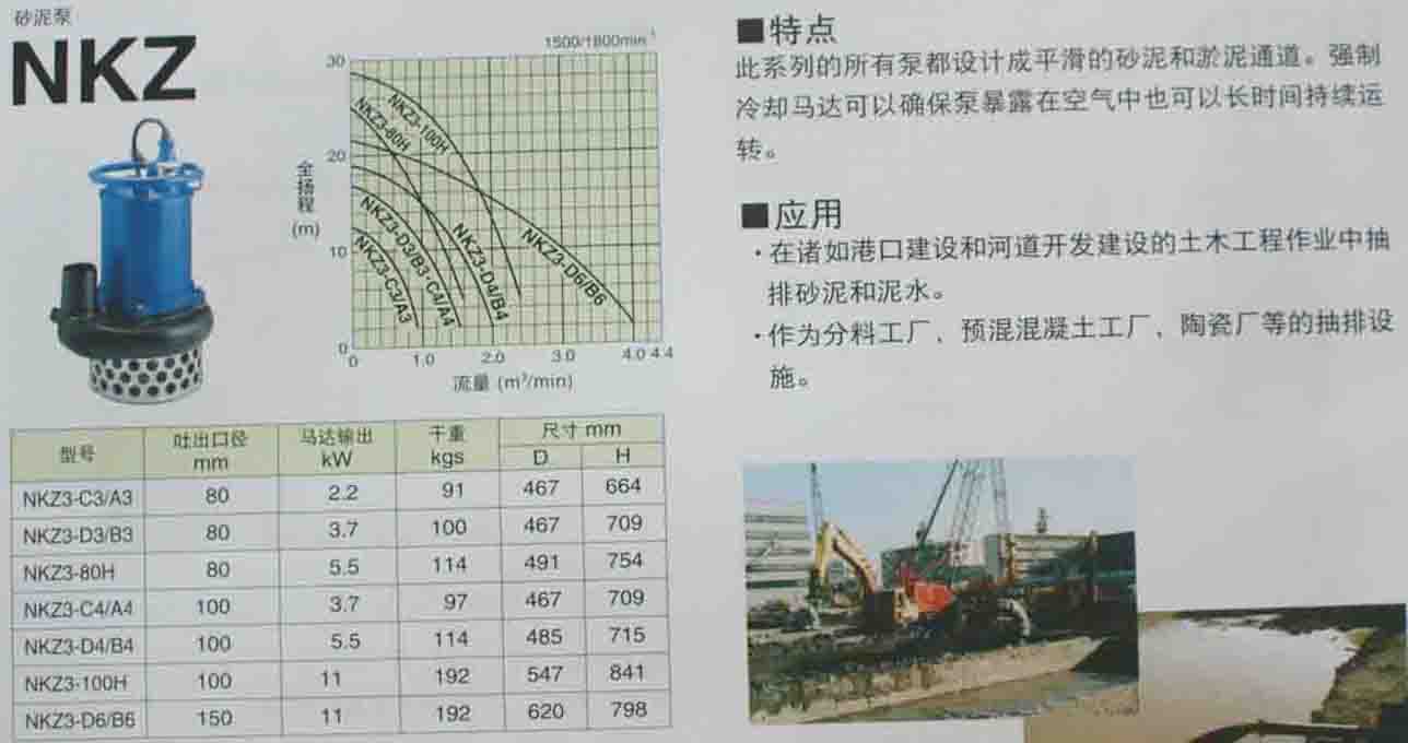 鶴見砂泥泵NKZ/砂泥泵