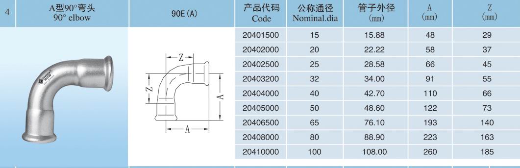 福蘭特卡壓式薄壁不銹鋼管材管件