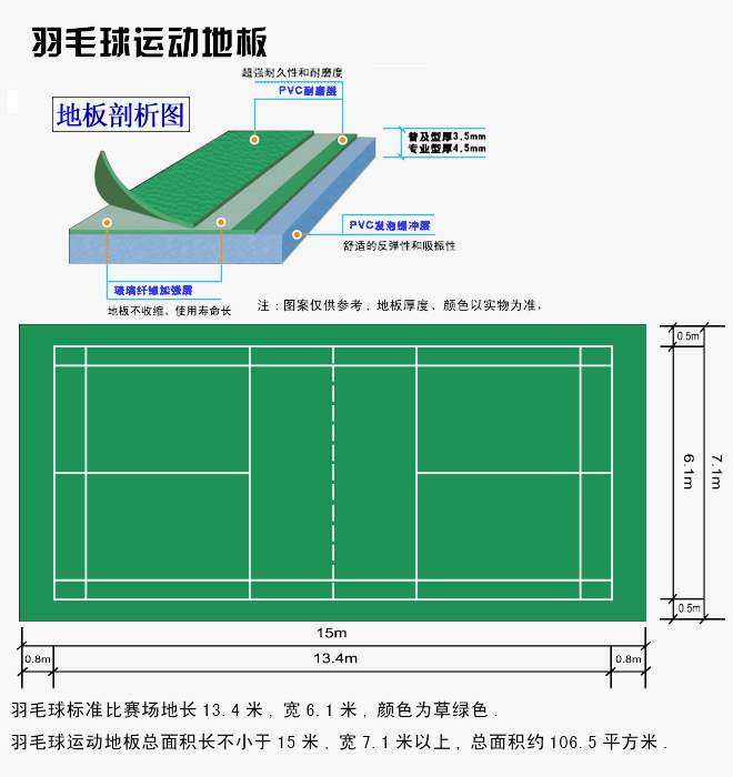 承建羽毛球場(chǎng)地