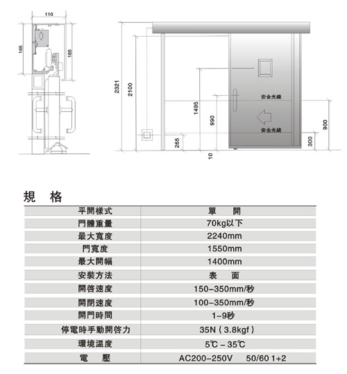 自動(dòng)門、自動(dòng)感應(yīng)門、自動(dòng)平移門、玻璃自動(dòng)門