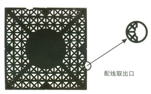 鋼木活動(dòng)防靜電地板