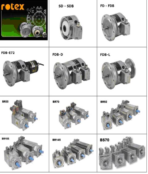 ROTEX測(cè)速發(fā)電機(jī)