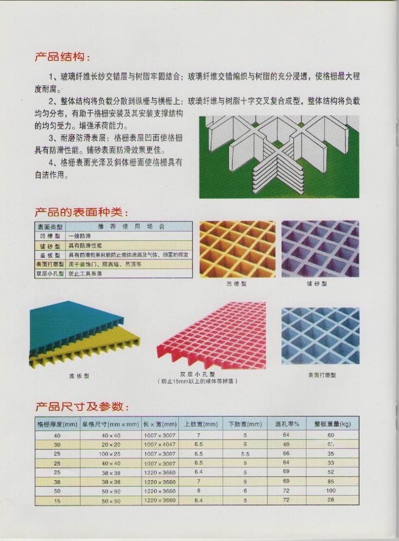 玻璃鋼格柵