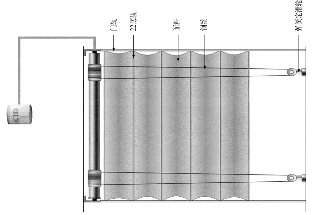 沈陽電動天棚簾