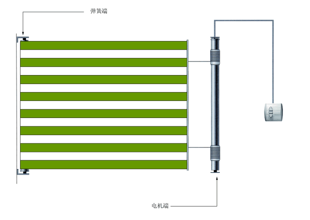 沈陽電動(dòng)天棚簾