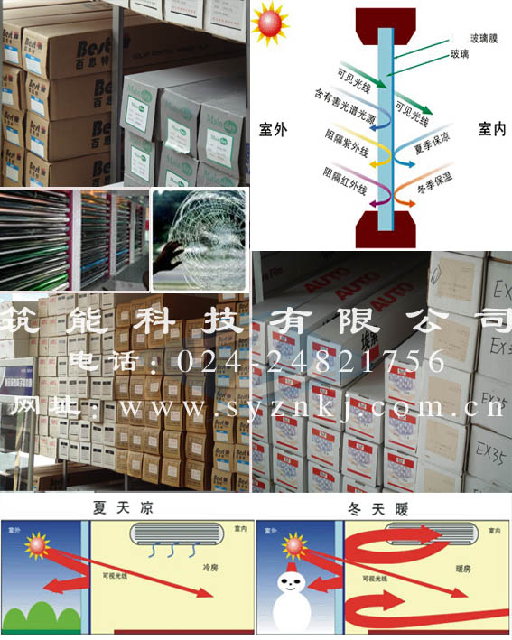 SYNK河南安全防爆膜批發(fā)價格25-68