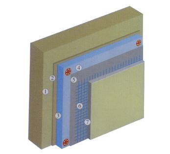 硅酸鹽聚苯顆粒外墻保溫