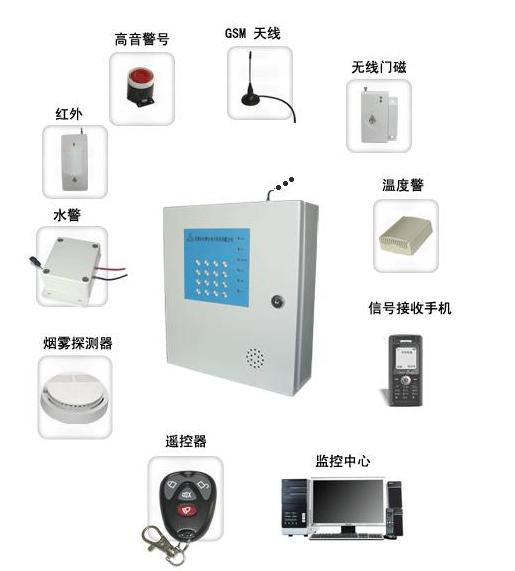 野外基站設備煙霧檢測基站防盜報警器