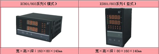 顯示控制儀/香港虹潤HR-WP-Cos-顯示控制儀