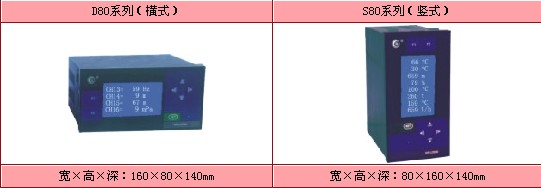 巡檢控制儀/香港虹潤HR-LCD-多通道巡檢控制儀