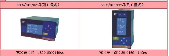 虹潤溫控器/HR-LCD模糊PID自整定調(diào)節(jié)器/溫控器