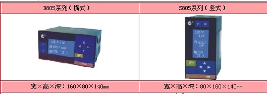 自整定PID控制儀HR-LCD-XPD805虹潤調(diào)節(jié)器