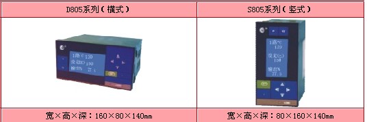 虹潤調(diào)節(jié)器HR-LCD P61段PID自整定調(diào)節(jié)器/溫控