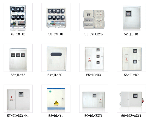 電力表箱