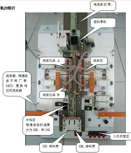 IC自動(dòng)燒錄測試機(jī)臺