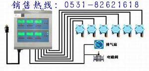 氯氣泄漏報(bào)警器