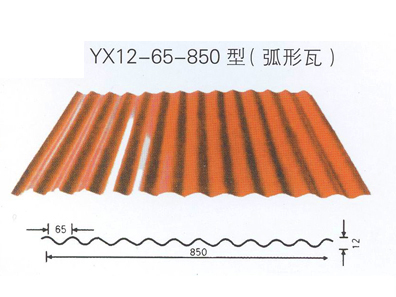 弧行瓦，彩鋼板，壓型鋼板