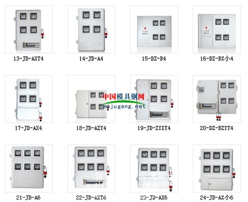 電力玻璃鋼電表箱