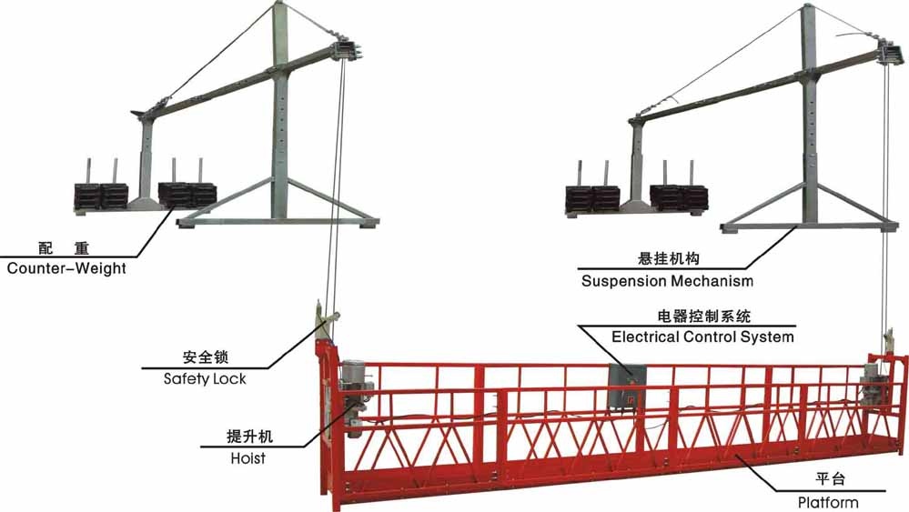 移動(dòng)腳手架電動(dòng)吊籃