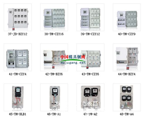 1-12表位玻璃鋼電表箱