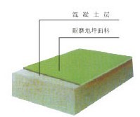 * 柳州廠房地面，耐磨地面，廣州斯敦建材有限公司