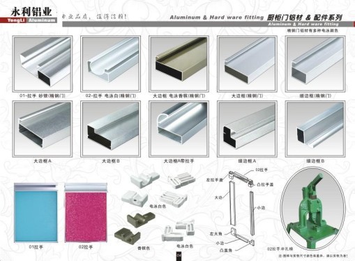 櫥柜鋁材、s選廣東永利鋁業(yè)