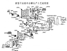 礦用水泥生產(chǎn)線_水泥生產(chǎn)線