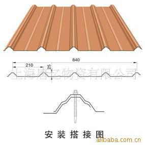 彩色壓型鋼板