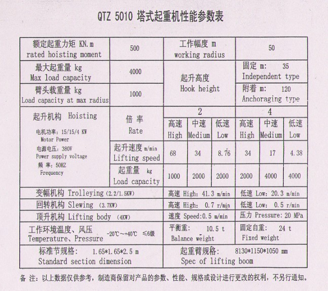 遼源QTZ5010塔吊