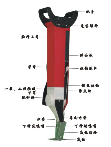 供應(yīng)多功能施肥播種器廠