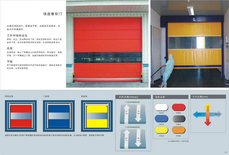 杭州高速門  快速軟簾門  自動(dòng)門
