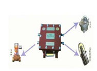 ZPG-127光控自動噴灑裝置