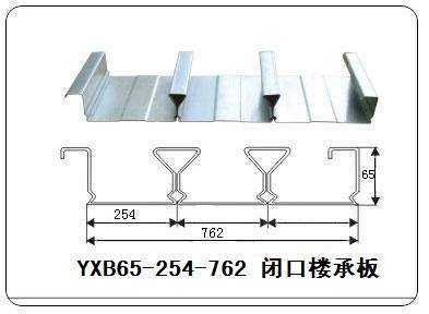 合肥廠家出售762型閉口式樓承板