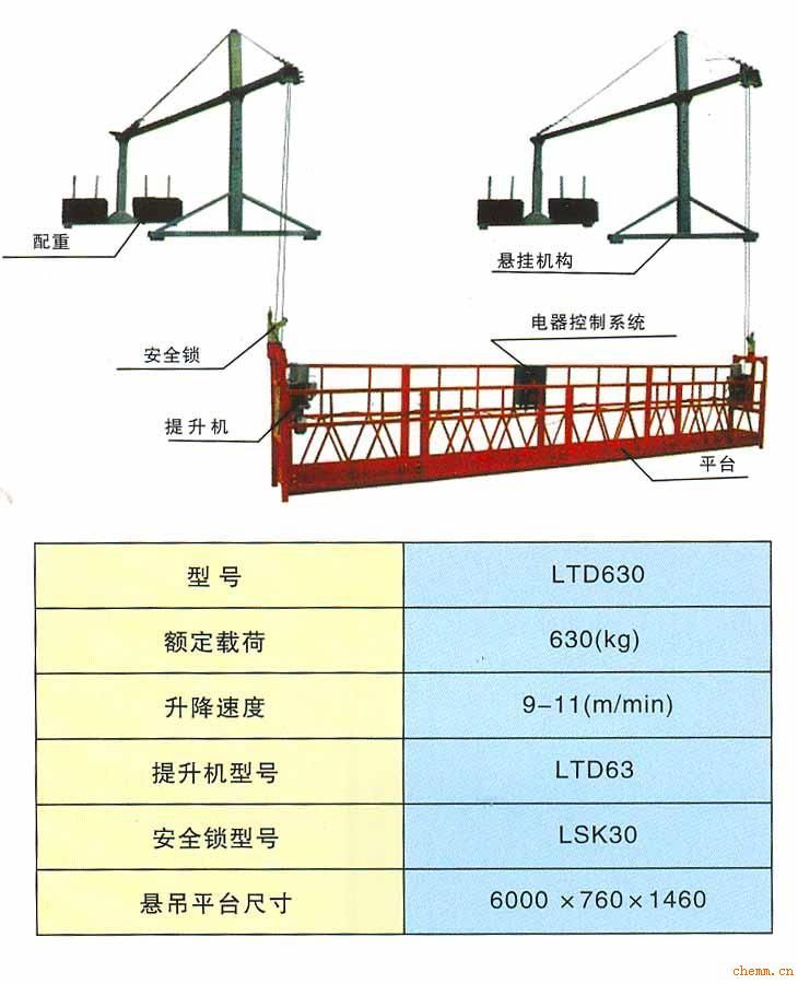 吊籃遼寧吊籃鞍山吊籃630型電動(dòng)吊籃