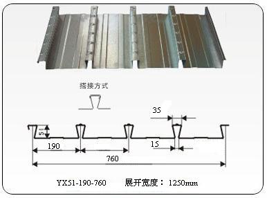 供應YX51-760燕尾式樓承板