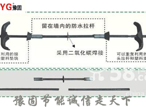 新型止水螺桿規(guī)模化生產(chǎn),質(zhì)量好,價格低