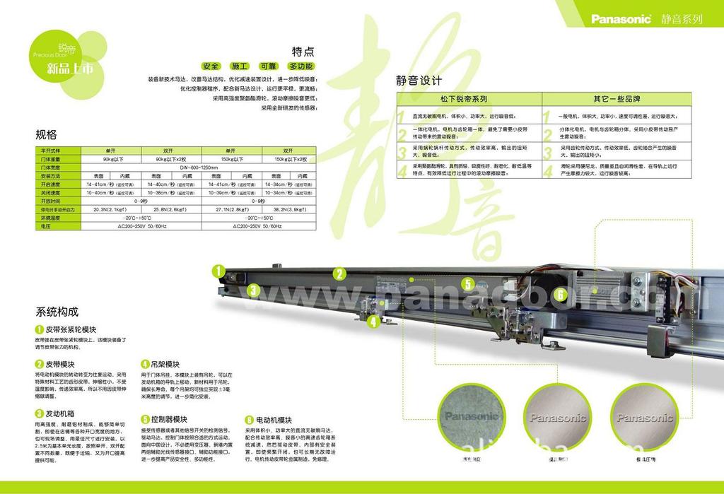 樂聲松下自動門120