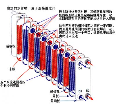 鞍山溫泉專用換熱器