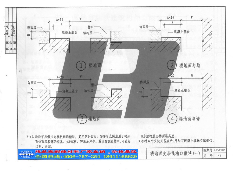 供應(yīng)變形縫廠家直銷