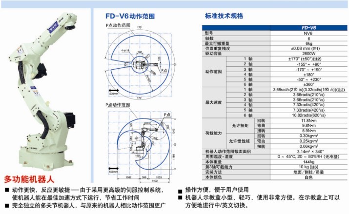 多功能焊接機(jī)器人沈陽(yáng)天天焊接設(shè)備有限公司