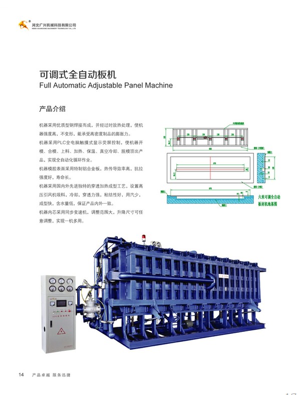 PSF-140發(fā)泡機