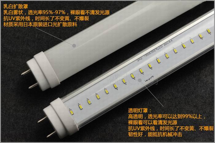 LED T8 日光燈管