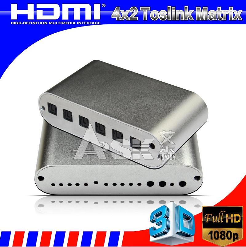 新品HDMI矩陣光纖4X2