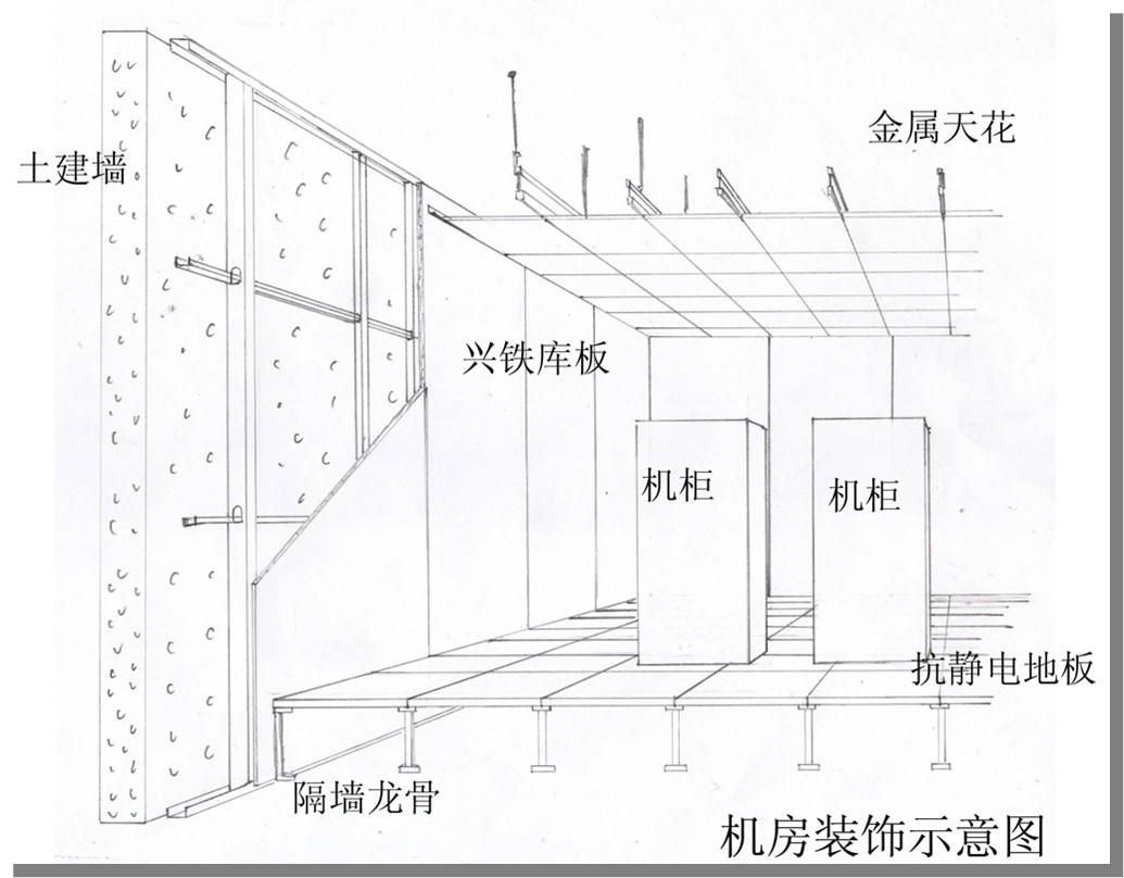 機(jī)房裝修工程