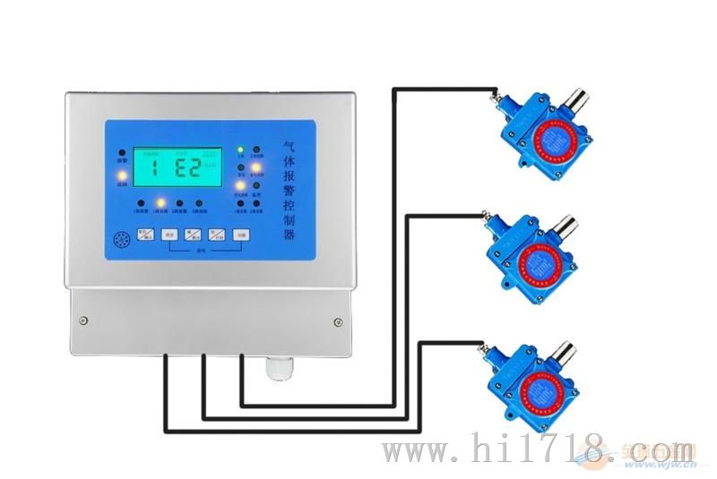 氨氣報(bào)警器