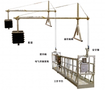 烏蘭察布腳蹬吊籃銷售廠家