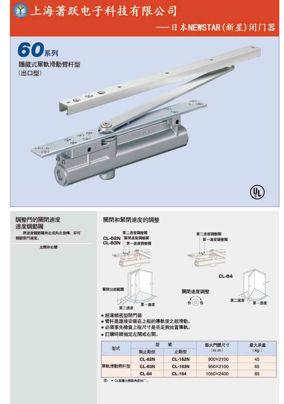 進口 NEWSTAR 閉門器