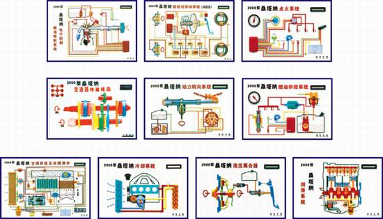 駕校電教板,程控電教板,駕校驗(yàn)收示教板