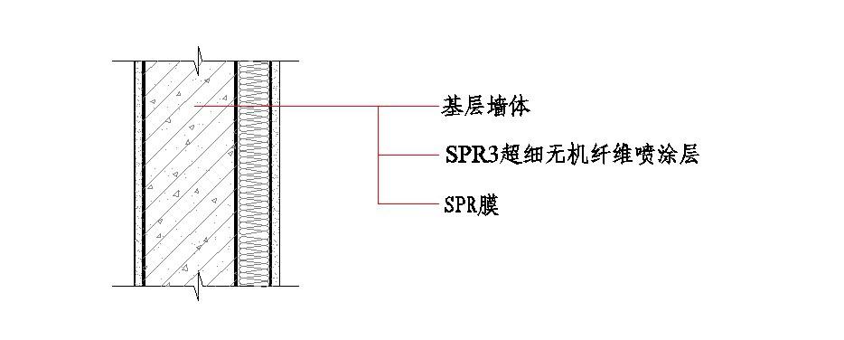 軟質(zhì)超細(xì)無機(jī)纖維噴涂保溫spr3